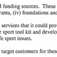 Image for article titled SafeSport, The USOC's Attempt To Stop Child Abuse, Is Set Up To Fail—Just Like It Was Supposed To